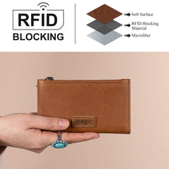 WGW-W1001  Wrangler Genuine Leather RFID Wallet